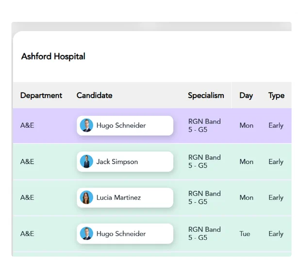 Give Clients Full Visibility foreground image